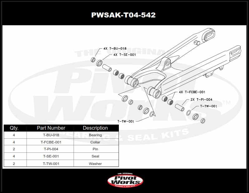 SWINGARM BEARING KIT KTM, BETA, PIVOT WORKS PWSAK-T04-542 HUSABERG, PWSAKT04542