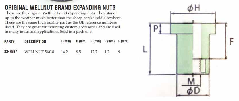 EXPANDING NUTS 09-16 HONDA CBR RA 1000 WELLNUT M5 9.5mm 5PK 33-7897 90111-MFL-D01
