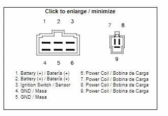 VOLTAGE REGULATORS KAWASAKI VN VULCAN VN1500 / VN1600 21066-1126 K2106-61126 Suzuki VZ1600 Rectifier