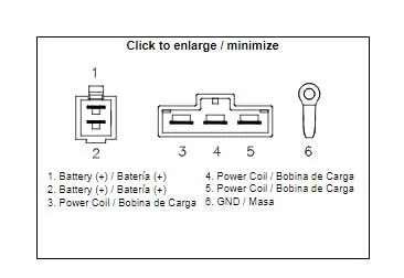 VOLTAGE REGULATORS HD MOSFET DZE 2579, KTM 90511034000 02579-04