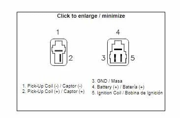 CDI TCI IGNITION TIMING UNIT DZE 10110, SUZUKI GS125, 32900-05300