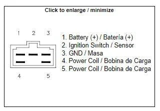 REGULATOR VOLTAGE 12v / 25A, 31600-KRF-B50 / 4B4-H1960-00 Honda SDH Storm 125 (2006 a 2008) Yamaha XTZ 250, DZE 02380-04