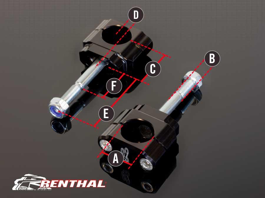 RENTHAL FATBAR 36 BAR MOUNTS, CL051, 36mm Bar Mounts 5mm O/S, Hon 00-20/Yam YZF 2014-20/Kaw 2017-20