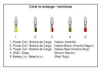REGULATOR VOLTAGE 12V / 35A DZE REG 2300, DZE 02300-04