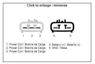 REGULATOR RECTIFIER MOSFET 12V 50A DZE 02424-04 278002021 31600-HP0-A01 21066-0022