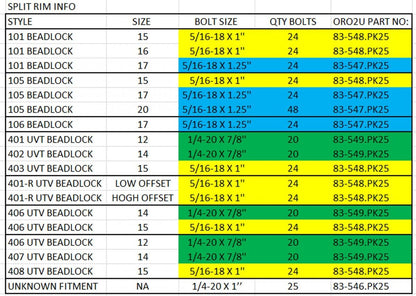BEAD LOCK BOLTS UNC 5/16-18TPI 1.25'', PACK OF 25 / UTV ATV SPLIT RIM, IMPERIAL, RACE WHEELS ALLOYS
