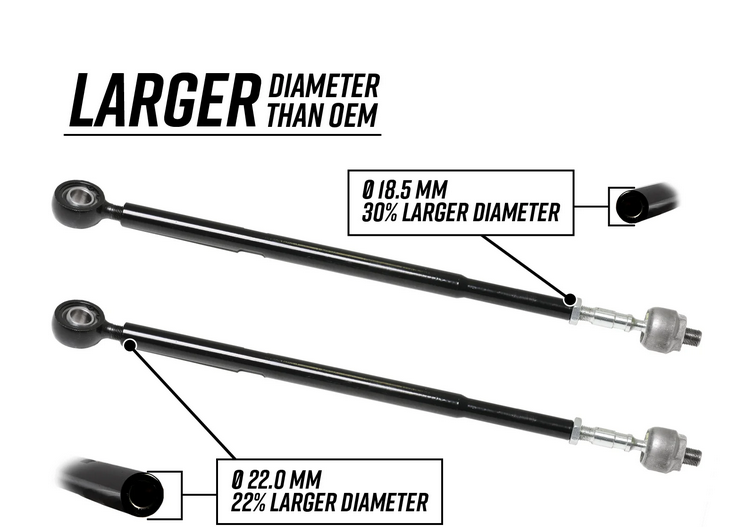 POLARIS RZR PRO XP HEAVY DUTY REPLACEMENT TIE ROD KIT SUPERATV, TRK-P-PROXP