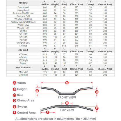 FACTORY IMAGE TAPER HANDLEBARS 16-124