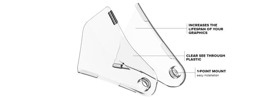 Protecteurs de protection graphique